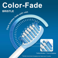 Indicator bristles fading to signal replacement