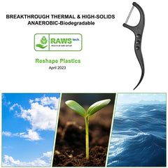 Travel-ready floss picks shown in compact packaging for on-the-go use