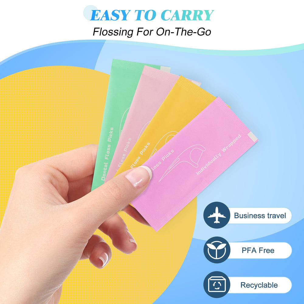 Travel-friendly dental floss with handy case for hotels