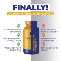 Infinite Labs L Carnitine 1000mg bottle with measuring spoon suggests easy daily use