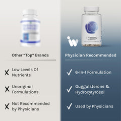 Graphic of hydroxytyrosol acetate and theobromine in the supplement