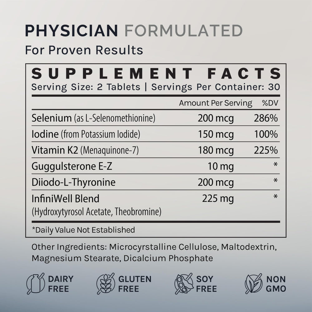 Graphic illustrating thyroid hormone signaling and metabolism