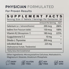 Graphic illustrating thyroid hormone signaling and metabolism