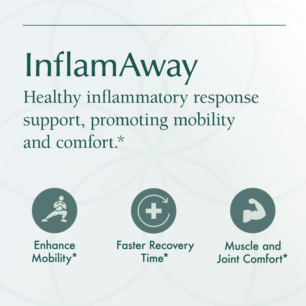 Chinese skullcap (Scutellaria) extract in InflamAway