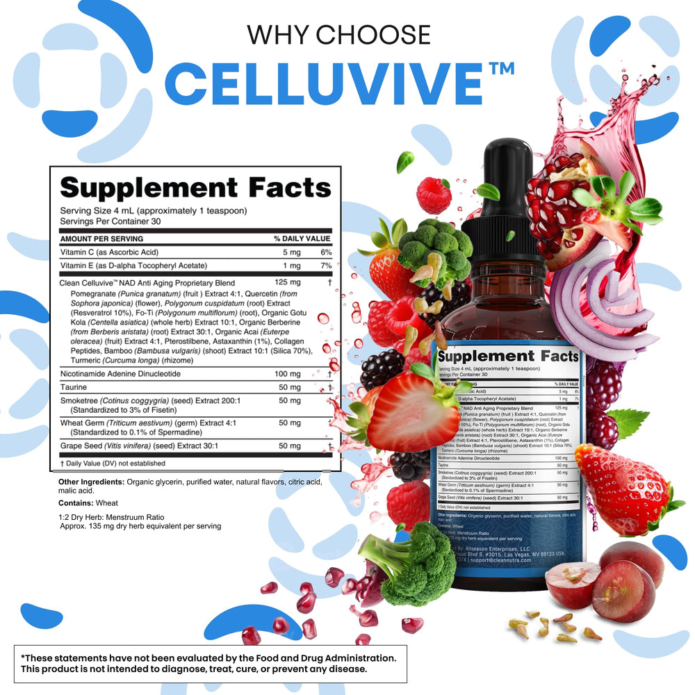 Graphic of ingredients including resveratrol, taurine and fisetin