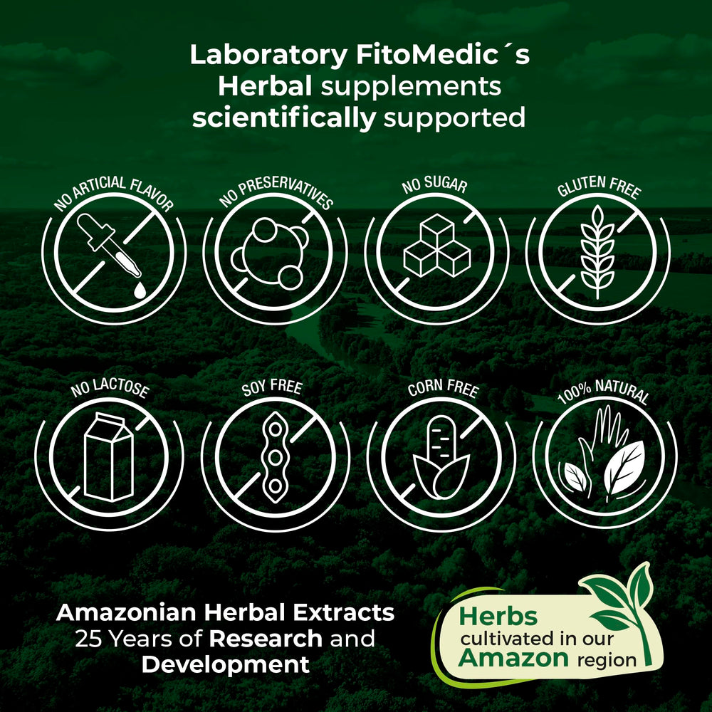 Ingredients and supplement facts label for Chromium Picolinate 1000mcg