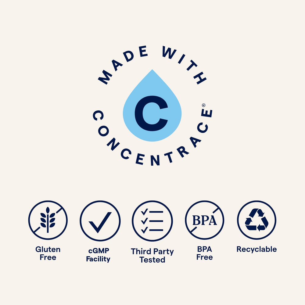 Ingredient infographic showing trace minerals in beef liver