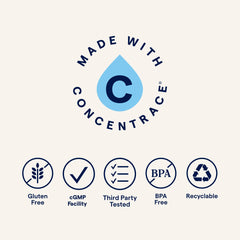 Ingredient infographic showing trace minerals in beef liver