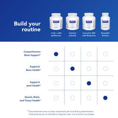 Sourcing and purity icons representing premium ingredients