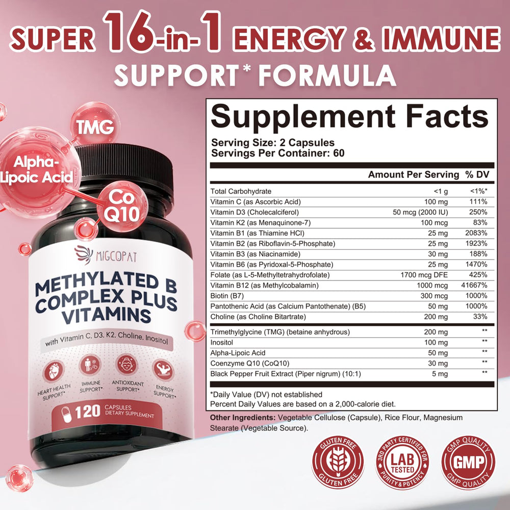 Ingredients list for the methylated B complex