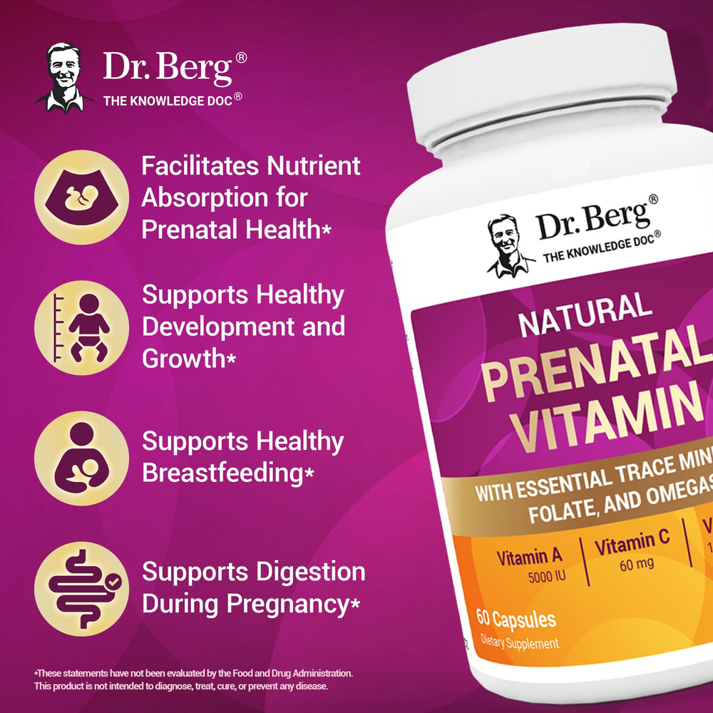 Graphic illustrating ingredients of Dr. Berg prenatal vitamins