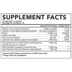 Key natural ingredients Maca Root Extract, Fenugreek, Saw Palmetto