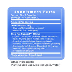 Ingredients sourced globally for Olive Leaf Immune