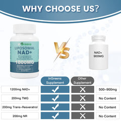 Product shot of bottle with 120 softgels