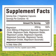 Illustration of nine chelated magnesium forms