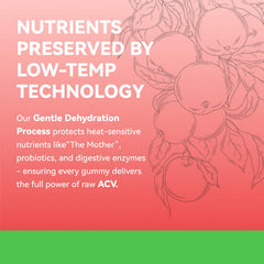 Inner Brightness ACV Gummies made in the USA in an FDA-registered facility.