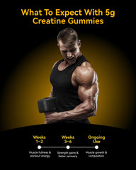Travel-friendly gummies pack for gym bags and outdoor workouts