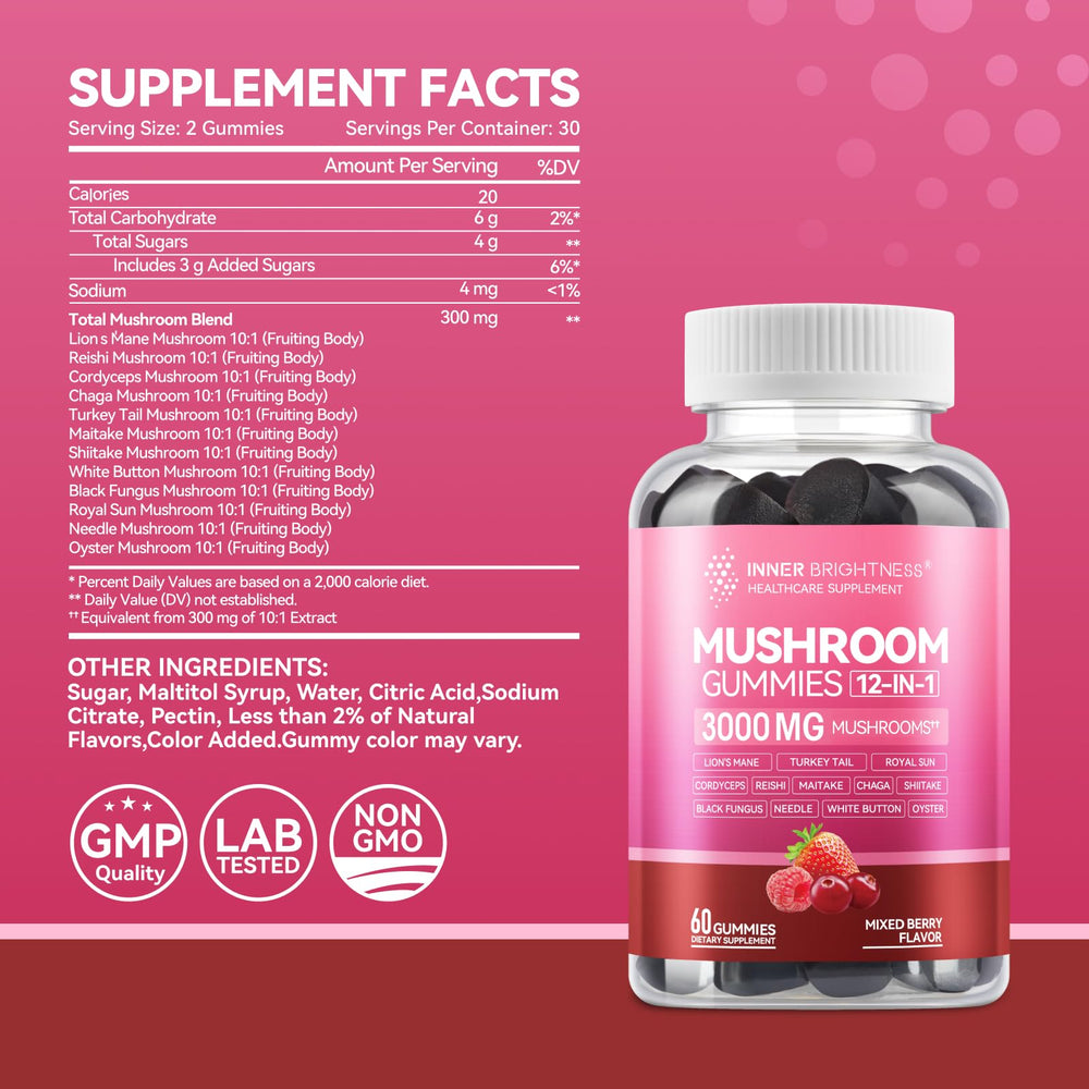 60-count packaging for Inner Brightness Mushroom Gummies