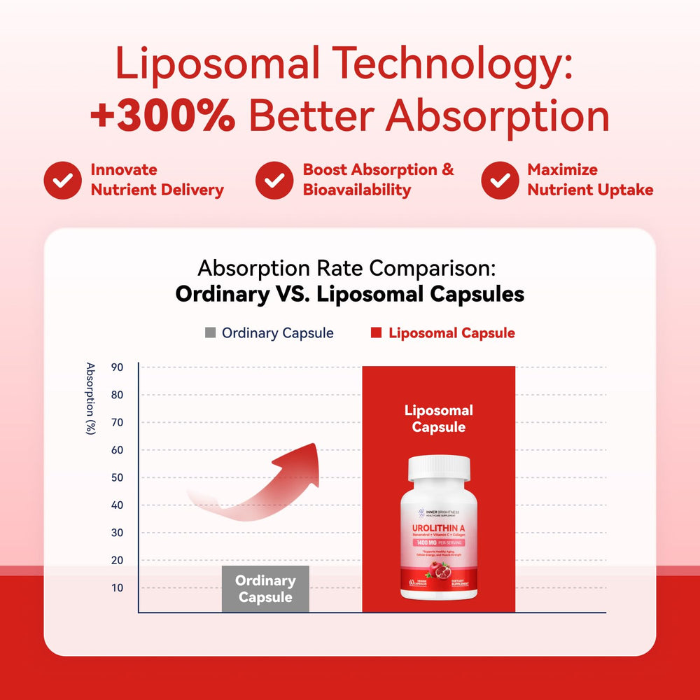 Vegan, non-GMO, gluten-free product label