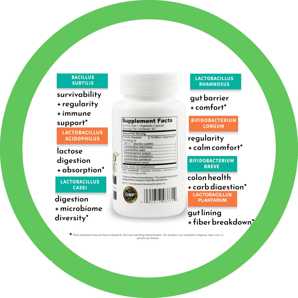 Close-up of Inner Health probiotic capsules