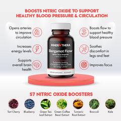 Innerthera Bergamot Flow packaging box features Bergamonte extract and vegan ingredients.