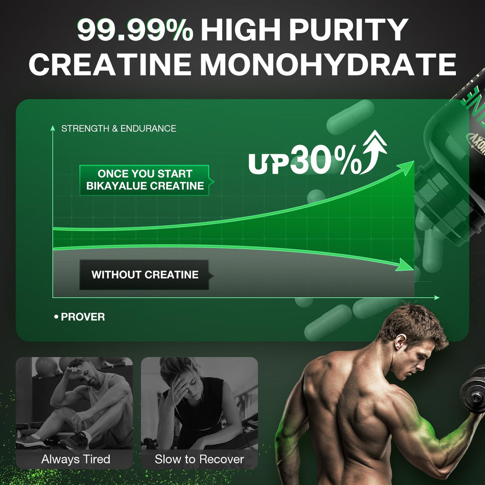 Side view of INNIOXV creatine bottle showing dosage information