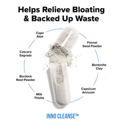 Waist and abdomen illustrating reduced bloating