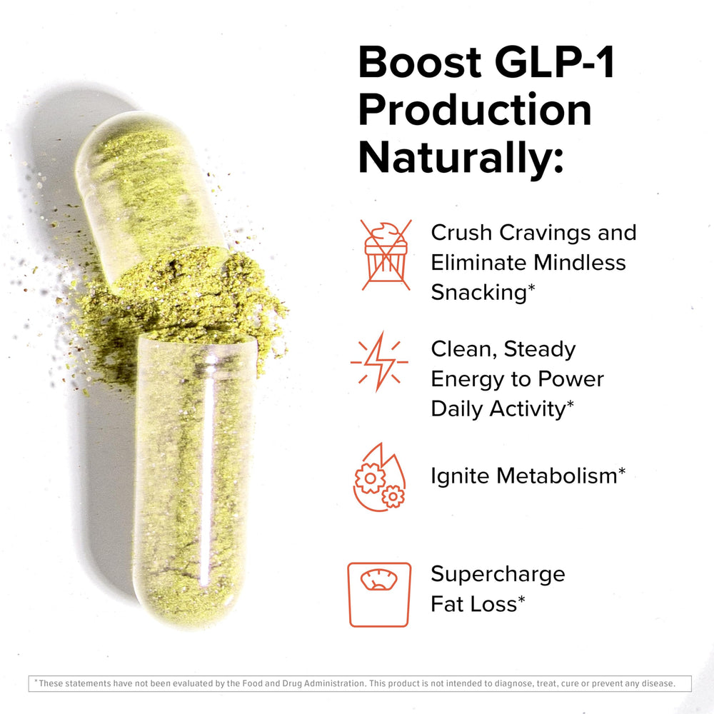 Inno Shred GLP-1 ingredients panel