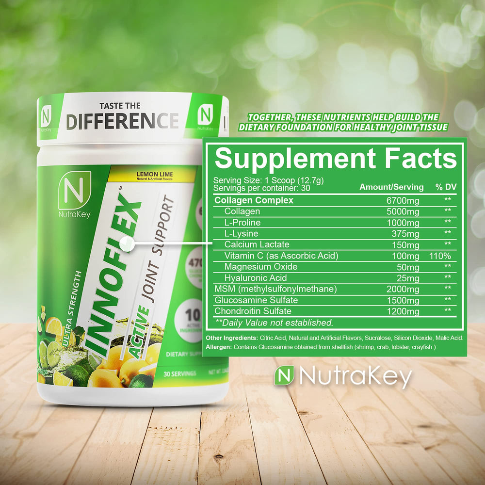 Illustration of collagen, hyaluronic acid and related ingredients