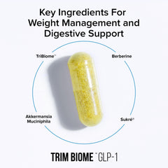 InnoSupps Trim Biome GLP-1 glass with water and pills for daily ritual