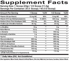 Close-up of MVPRE 365 Monkey Punch nutrition panel and features