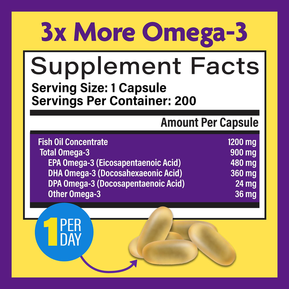 Close-up of enteric-coated omega-3 capsules