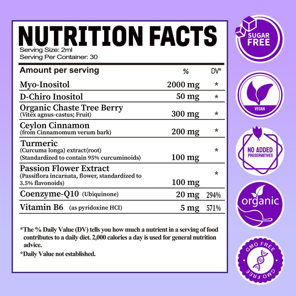 Graphic showing 40:1 ratio of Myo-Inositol to D-Chiro Inositol