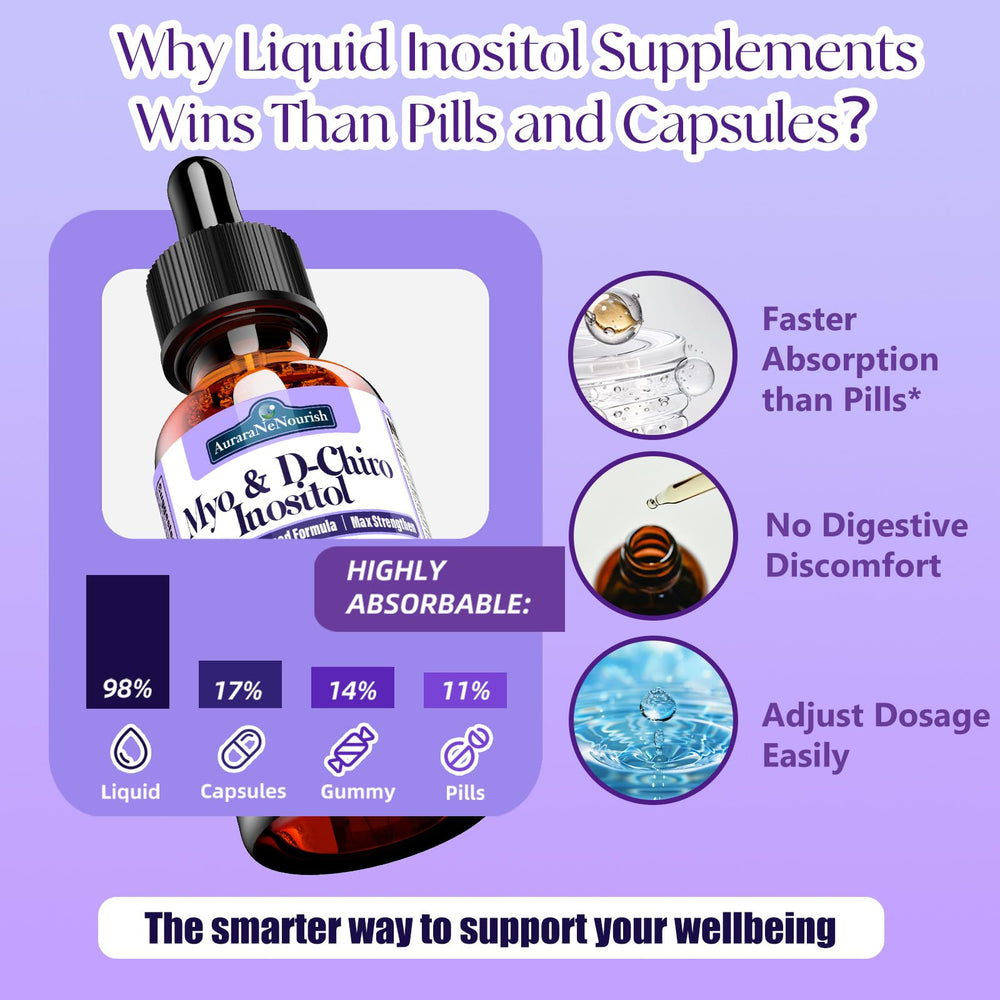 Drops being mixed with water for consumption