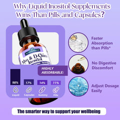 Drops being mixed with water for consumption