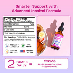Diagram highlighting cellular and nervous system support from Inositol