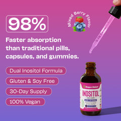 Dropper dispensing Myo-Inositol and D-Chiro Inositol liquid drops