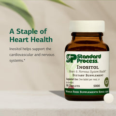 Inositol supporting heart health and cell membrane signaling