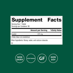 Inositol aiding lipid metabolism and cardiovascular health