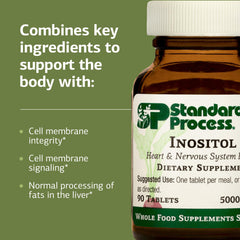Inositol supporting liver health and fat processing