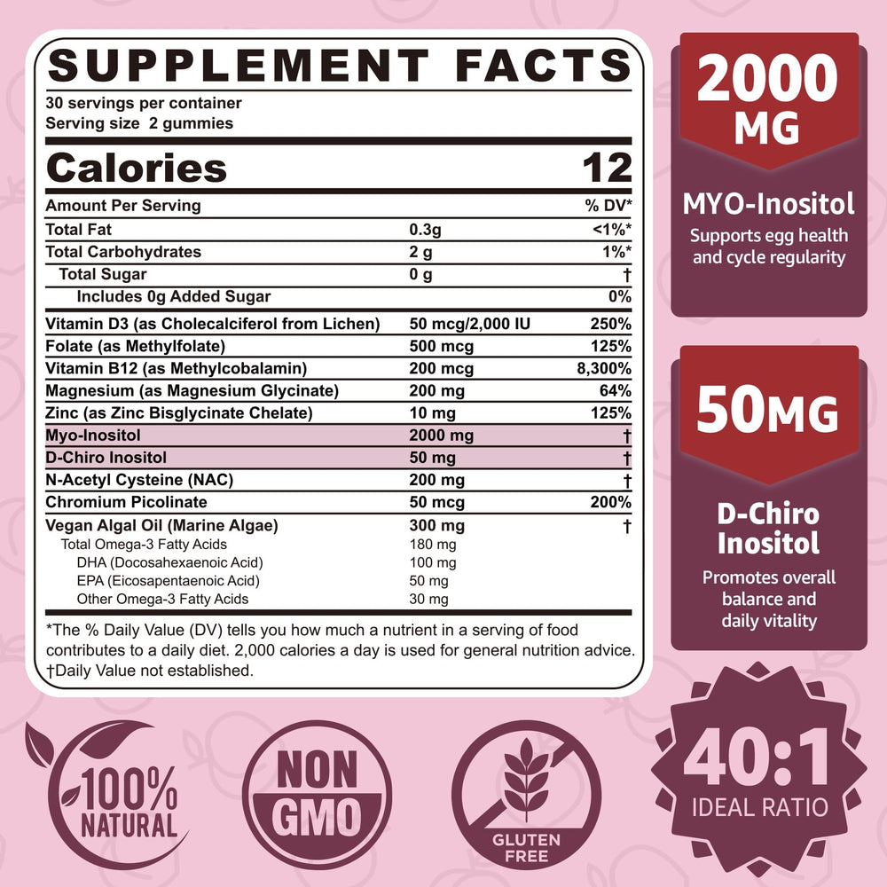 Sugar-free peach-flavored inositol gummies close-up