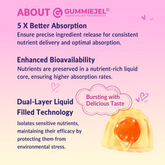 Concept image of hormone balance and ovarian health