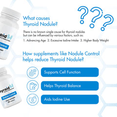 Inositol supplement included in Nodule Control