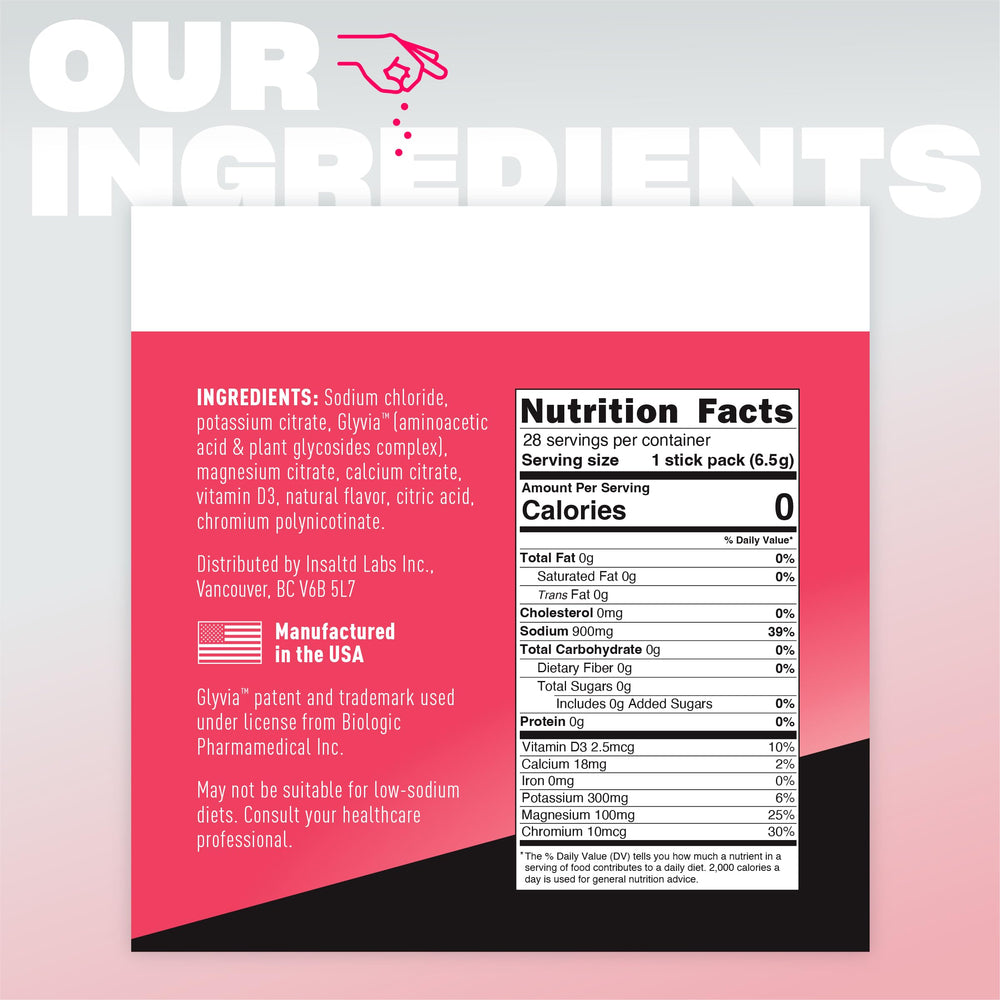 Back nutrition panel of INSALTD Grapefruit 28 pack