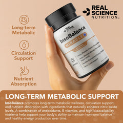 Visual of nitric oxide boosting ingredients
