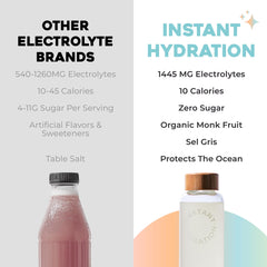 Hand-harvested French Grey Sea Salt with trace minerals