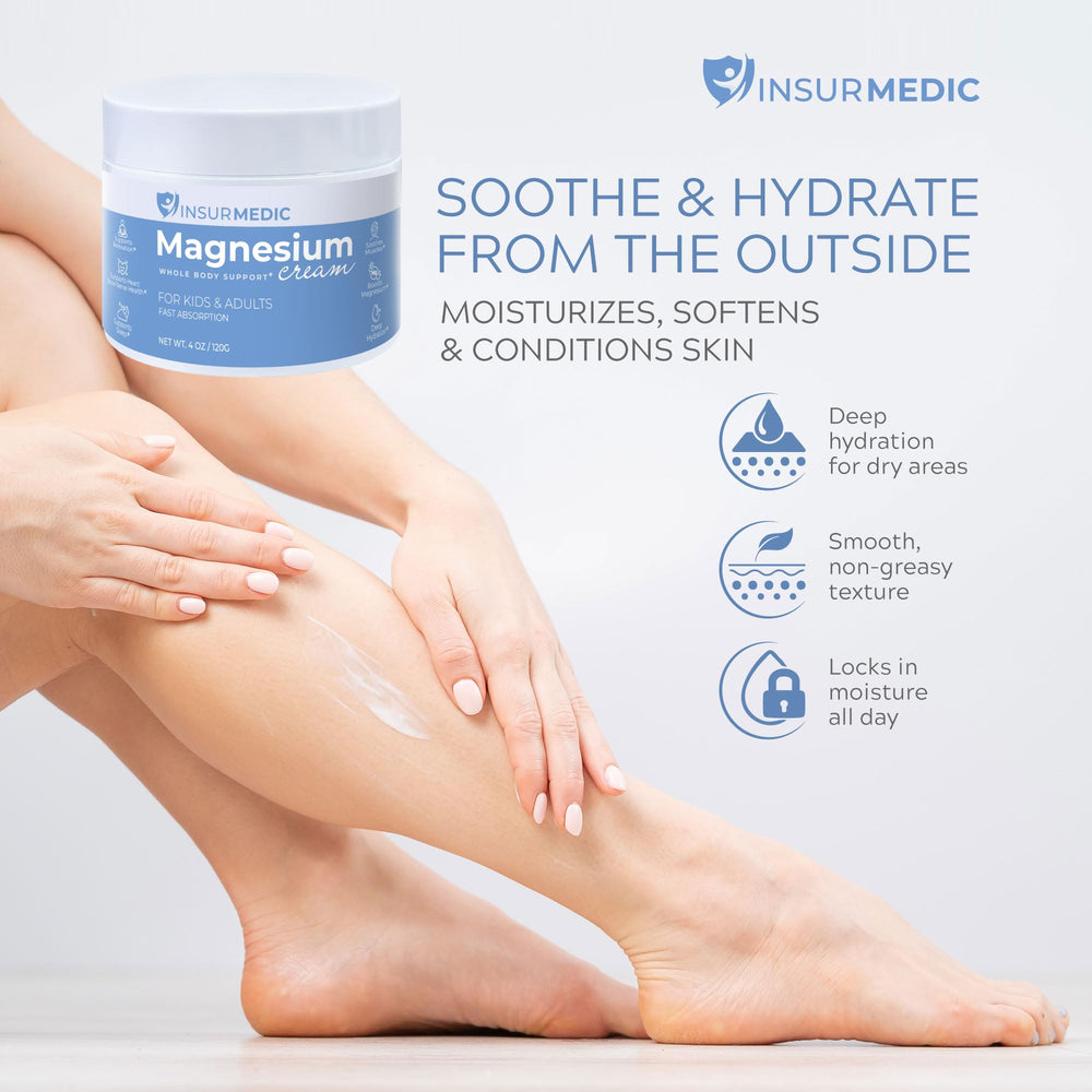 Bottle of InsurMedic Magnesium Cream with lavender