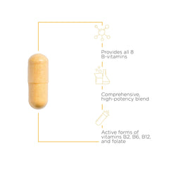 Integrative Therapeutics Active B-Complex label detail showing B2, B6, B12 for cellular energy support