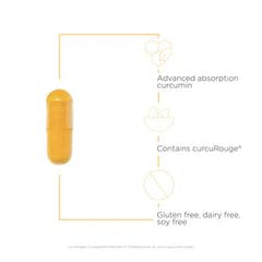 Close-up of CurcuRouge bioavailable ingredient