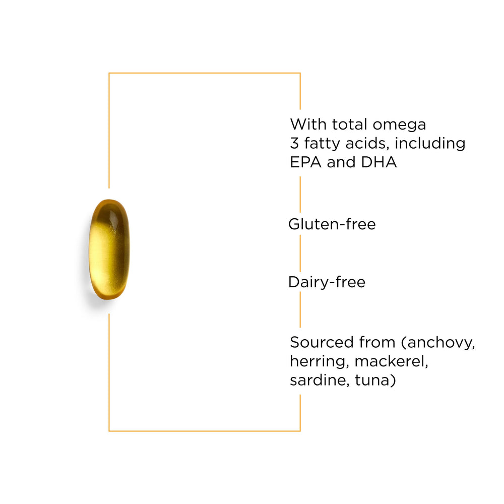 Omega-3 fish oil softgels inside the bottle